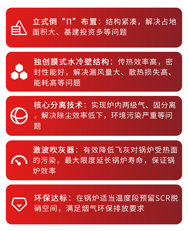 易彩堂官网碳素窑余热锅炉优势.jpg