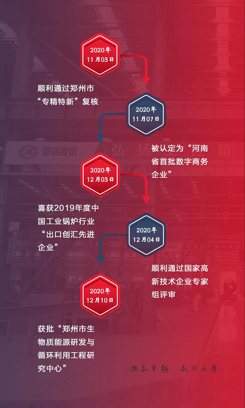 易彩堂官网斩获多项声誉，，，，，，用匠心为绿色加速
