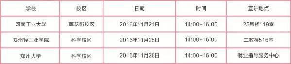 易彩堂官网股份启动2017高校专场招聘妄想