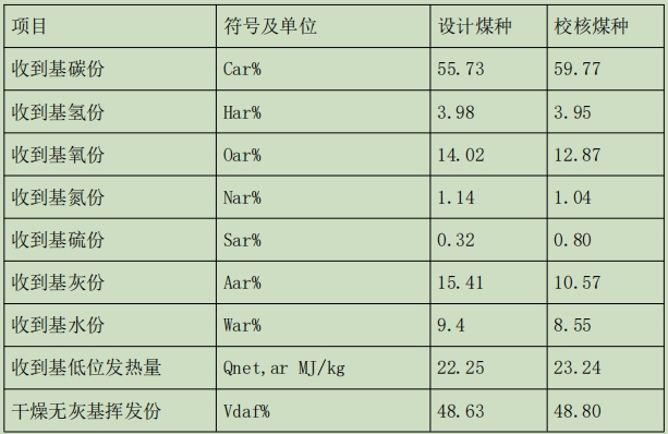 易彩堂官网-追求康健,你我一起生长