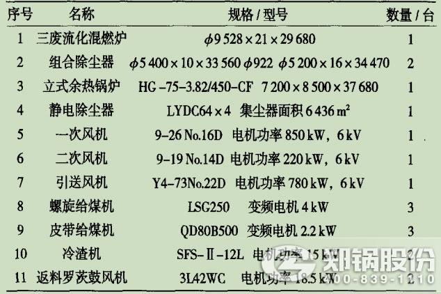 易彩堂官网-追求康健,你我一起生长