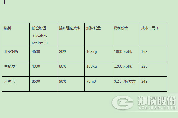 易彩堂官网-追求康健,你我一起生长