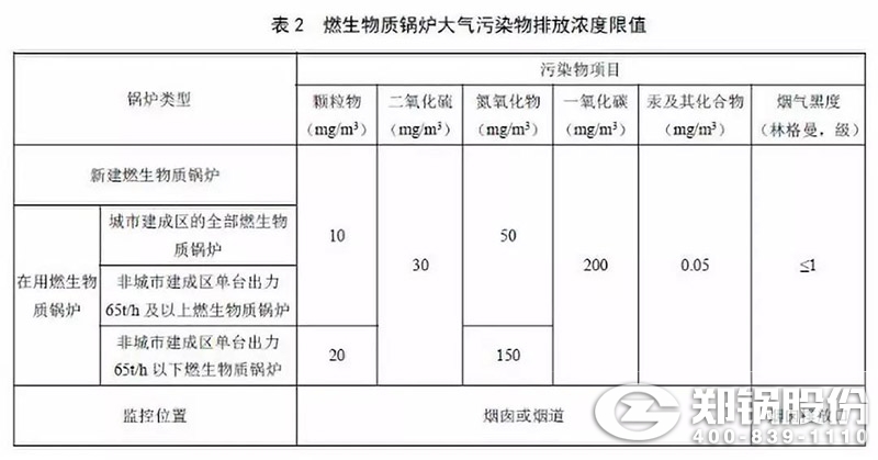 易彩堂官网-追求康健,你我一起生长
