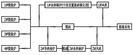 易彩堂官网-追求康健,你我一起生长