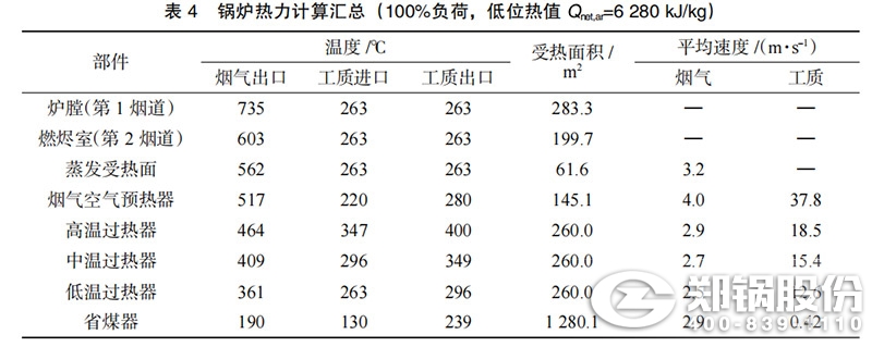 易彩堂官网-追求康健,你我一起生长