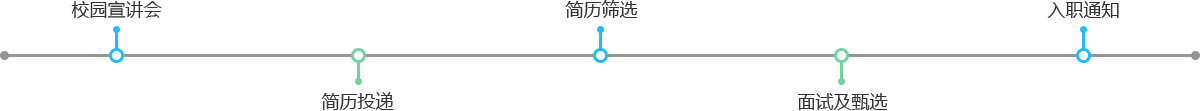 易彩堂官网-追求康健,你我一起生长