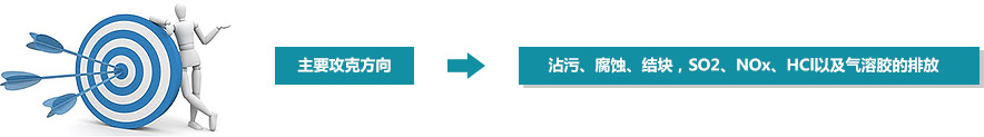 立异，，，，，，从不止于当下